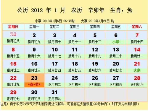 2020年农历九月二十六日求嗣适合吗,什么时候生?
