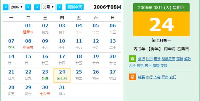 2006几月生人有福