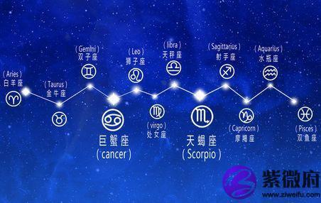 东方紫薇星座的月份
