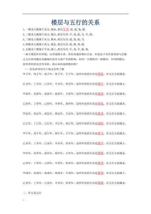教你根据属相选楼层