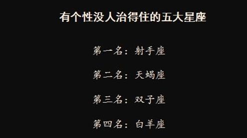 十二星座有哪些魄力