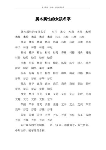 森林好听的名字