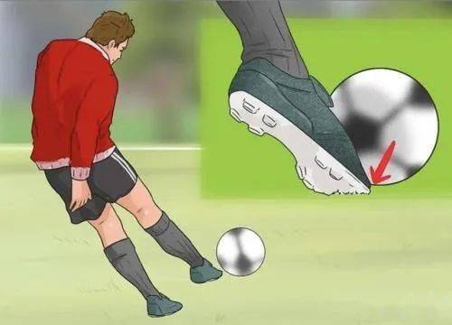 梦见射门