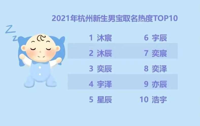 新历2021年1月20日生的婴儿名字精选版
