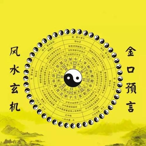 风水是什么?是否值得相信风水?