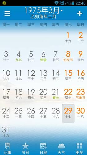1982年2月17日生日命运