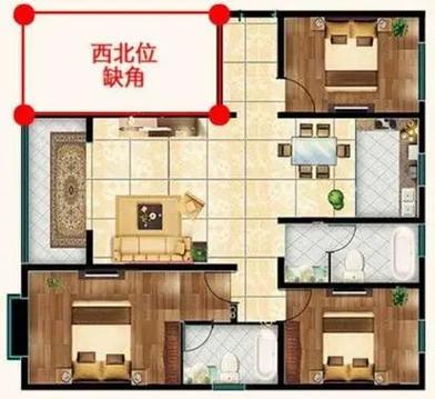 房屋风水:圆形房子算不算缺角