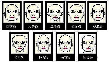 不同脸型人的不同命运