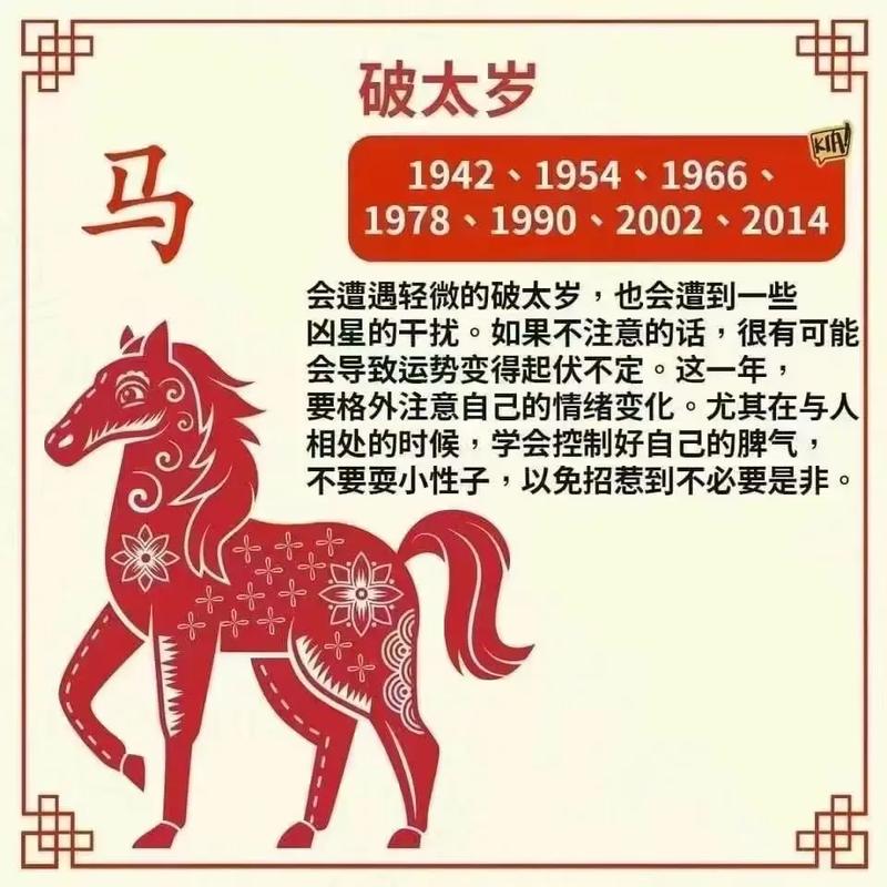 2012年哪个生肖易犯太岁?
