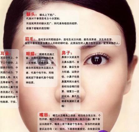 从面相看哪些人的事业发展多磨难