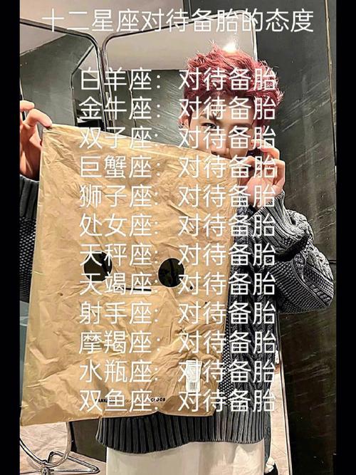 十二星座女是谁的备胎?一起来看看12星座女是谁的备胎!