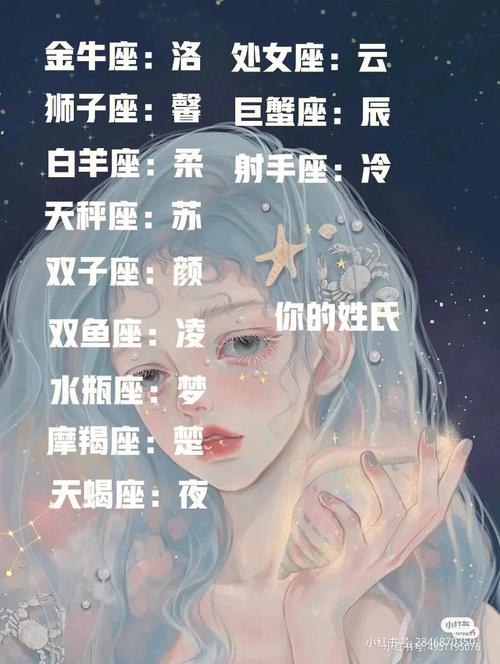十二星座专属古风名字女