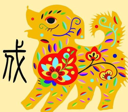 2022年狗年的运势