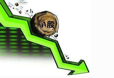 本次股灾的预兆征兆