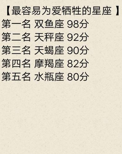 为爱牺牲的星座