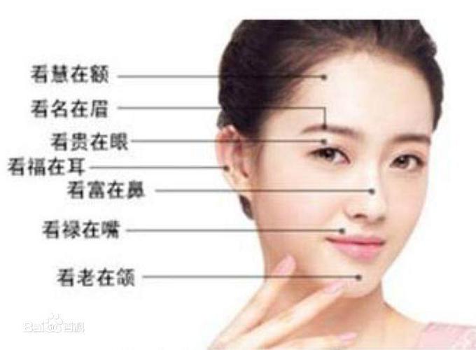女生带官相的脸有哪些特征