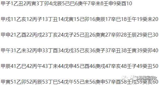 汇总四柱断排行