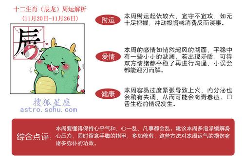 滴天居士12生肖周运1.12—1.18