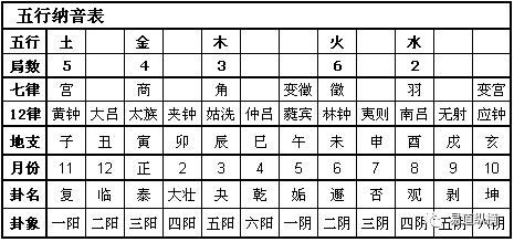 甲申日柱男命运详解