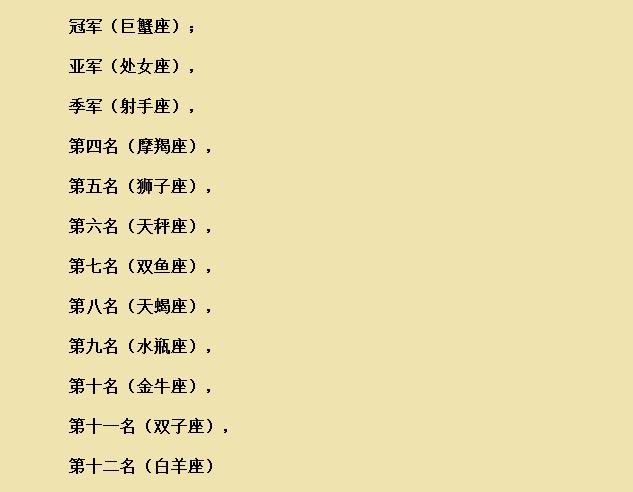 2021年下半年有第三者的星座