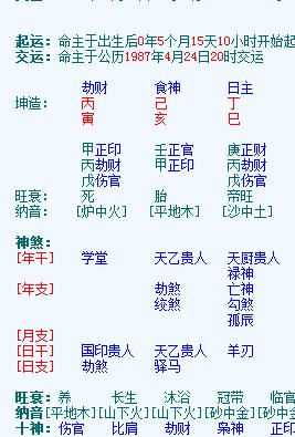 看周易怎么样测算现在的婚姻