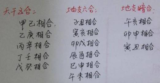 八字测自己喜欢哪种类型的人