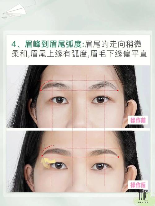 两眉之间凹陷是富贵命吗