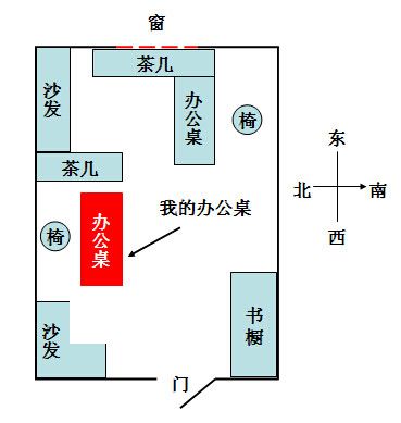 泰山石放在办公桌什么位置