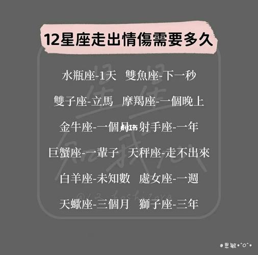 12星座多久走出情伤