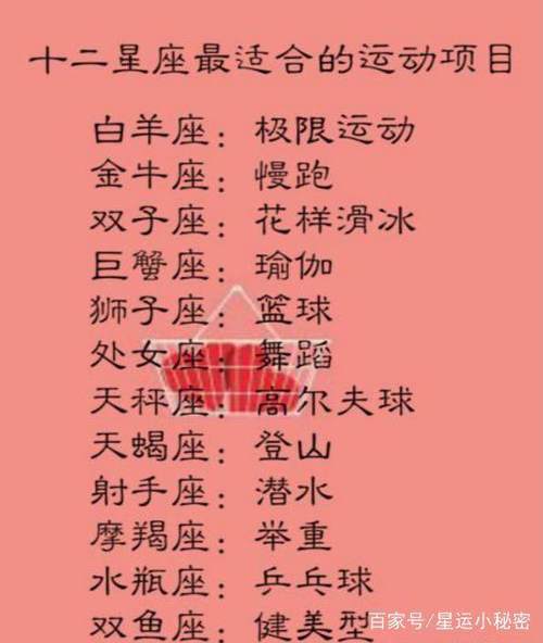 带12星座做什么最让他们开心