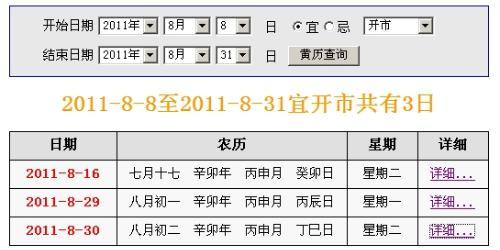 属马出生吉日 几点出生最好