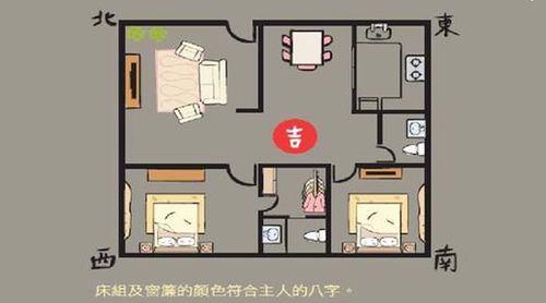 本命年卧室风水注意事项