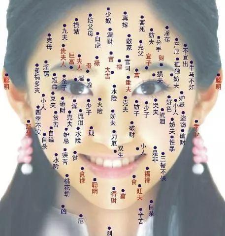 痣相上杀子什么意思