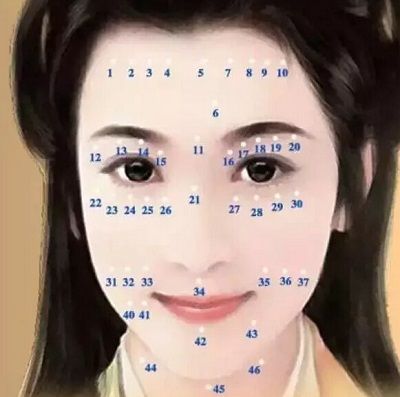 锁眉痣是什么意思