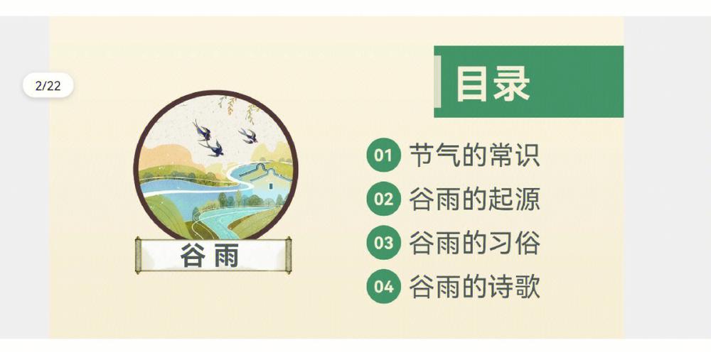 24节气之谷雨的来历和意义