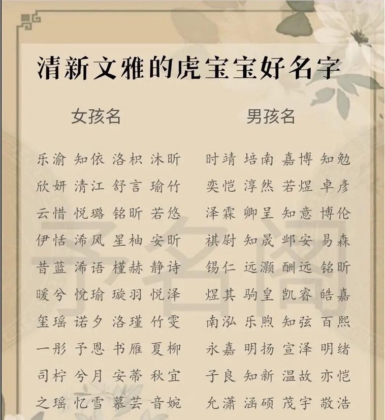 女孩姓虎取独特的名字三个字带礼字的怎么取名