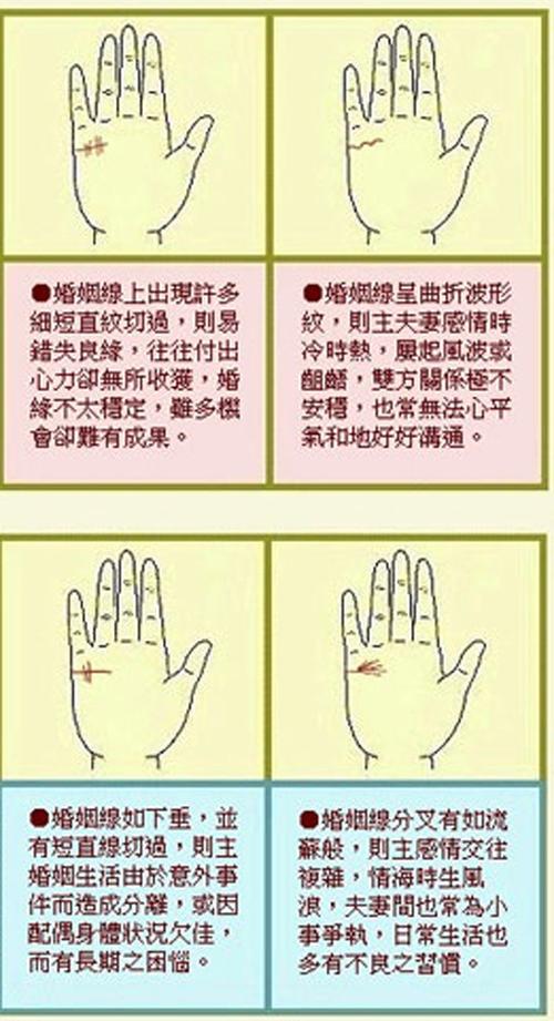看手相婚姻线分析命运