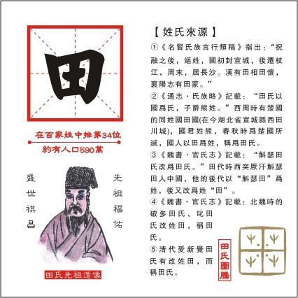 田姓霸气名字