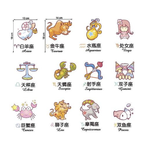 星座生肖运势运势
