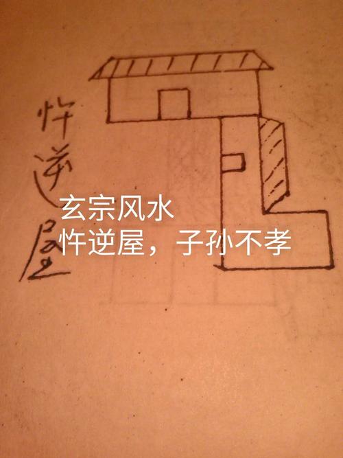 入手必亏的8种风水凶宅