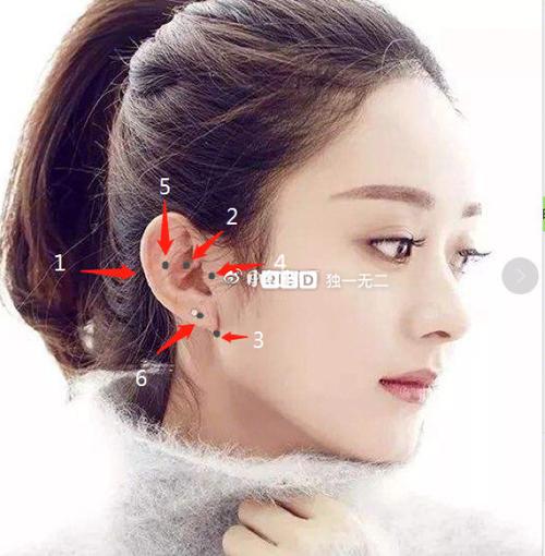 女人耳朵上长痣代表什么