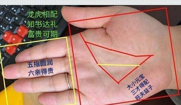 解说男人注定富贵的手相有哪几种
