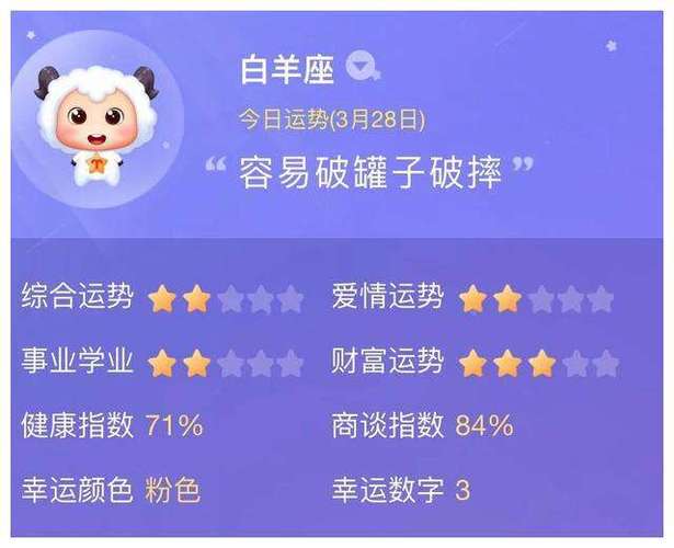 2021年8月白羊座工作运好不好