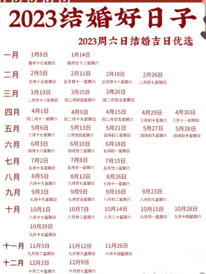 2023年12月份上梁吉日吉时一览表