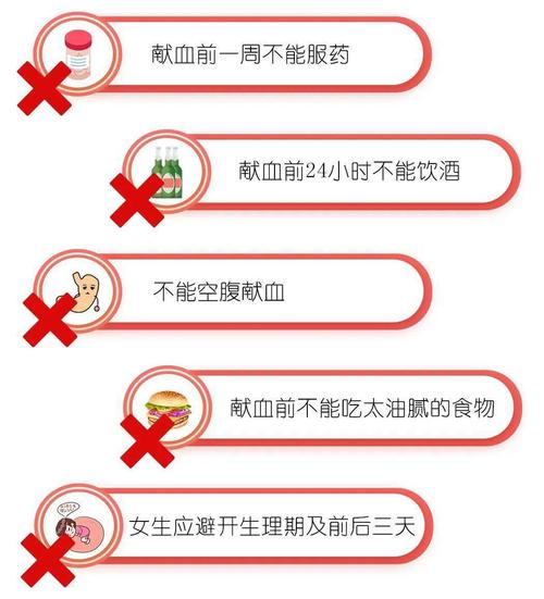 各血型小伙伴的睡眠问题