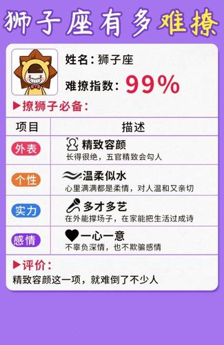 十二星座谁最难撩