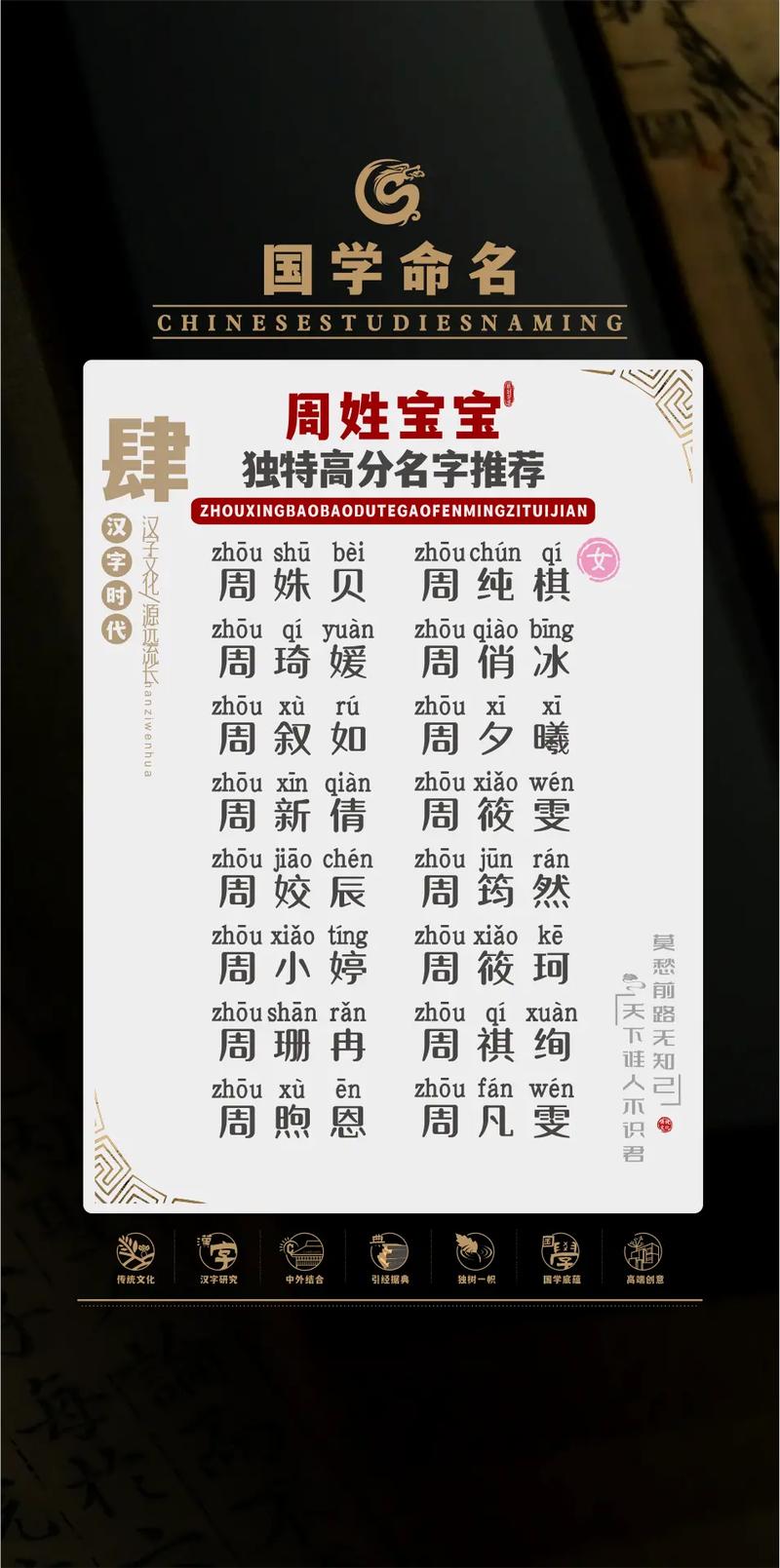 周姓女孩稀少的名字精选-周佳婷名字好不好