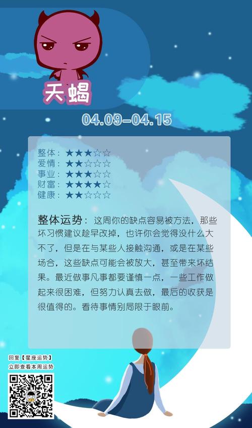 2016年生肖猴天蝎座运势变化解析