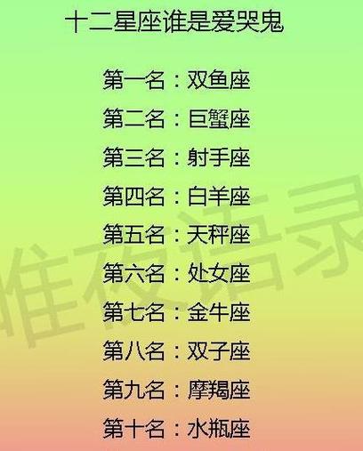 属蛇白羊座和属狗天秤座配对指数几颗星