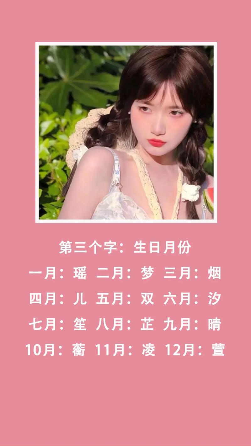 姓都的女孩名字古风的有哪些